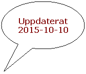 Oval Callout: Uppdaterat
2015-10-10
